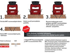 MFT DOLT Ruuvinohjain terassiruuveille